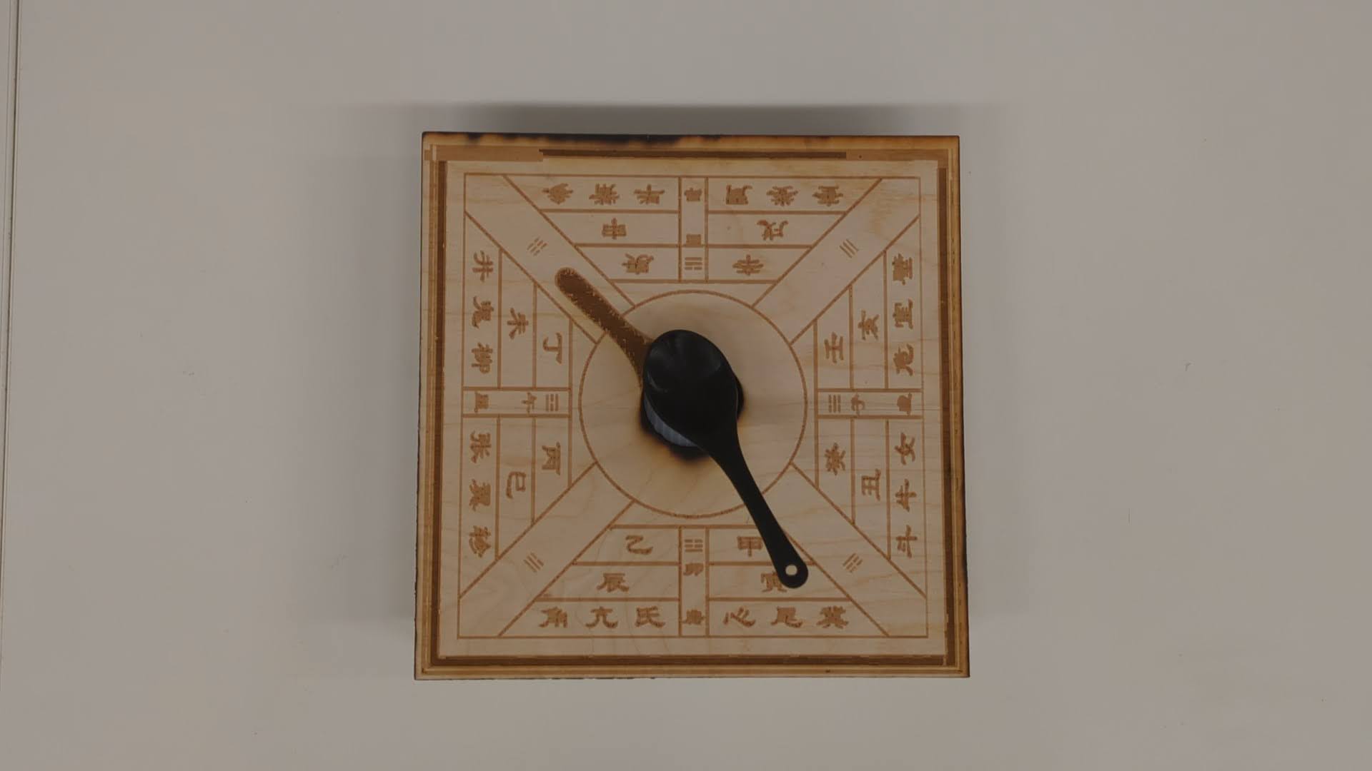 Top down view of U Compass.